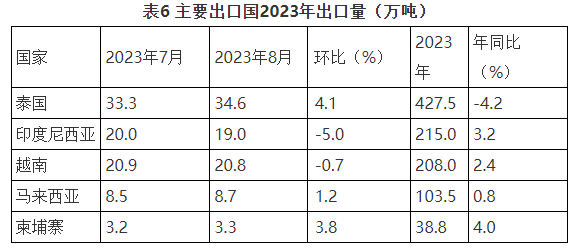 1698814657433011857.png image.png